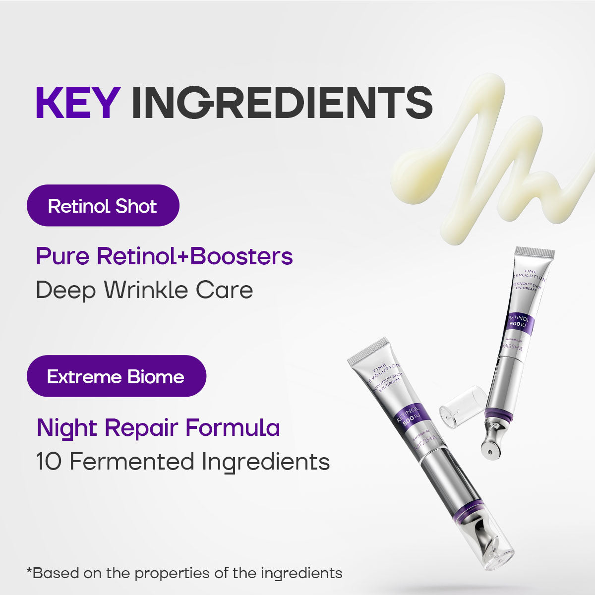 Time Revolution Retinol 500 Shot Eye Cream Duo Set