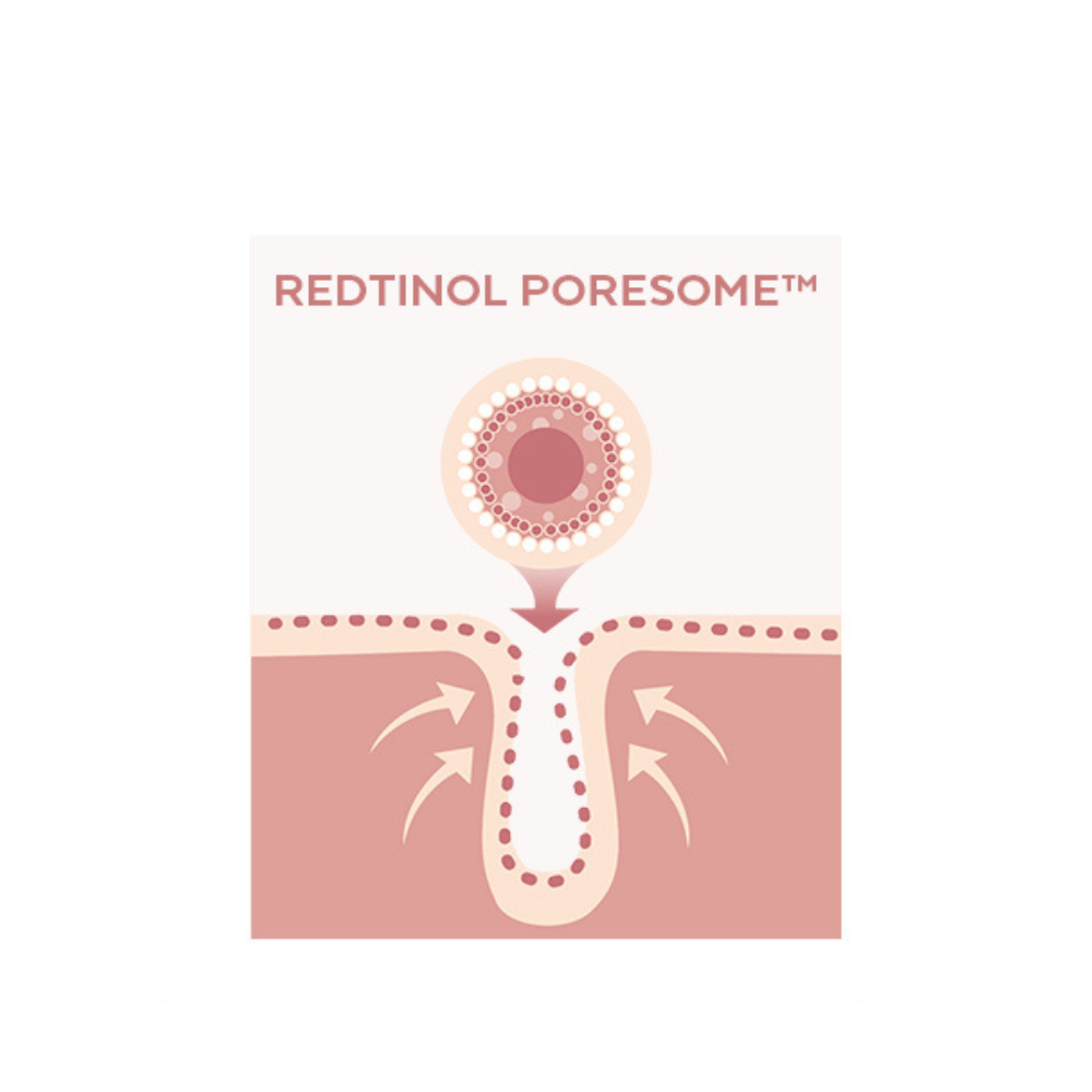 Teletubbies x MISSHA: Red Bean Retinol Pore Reset Serum Ampoule (75ml)