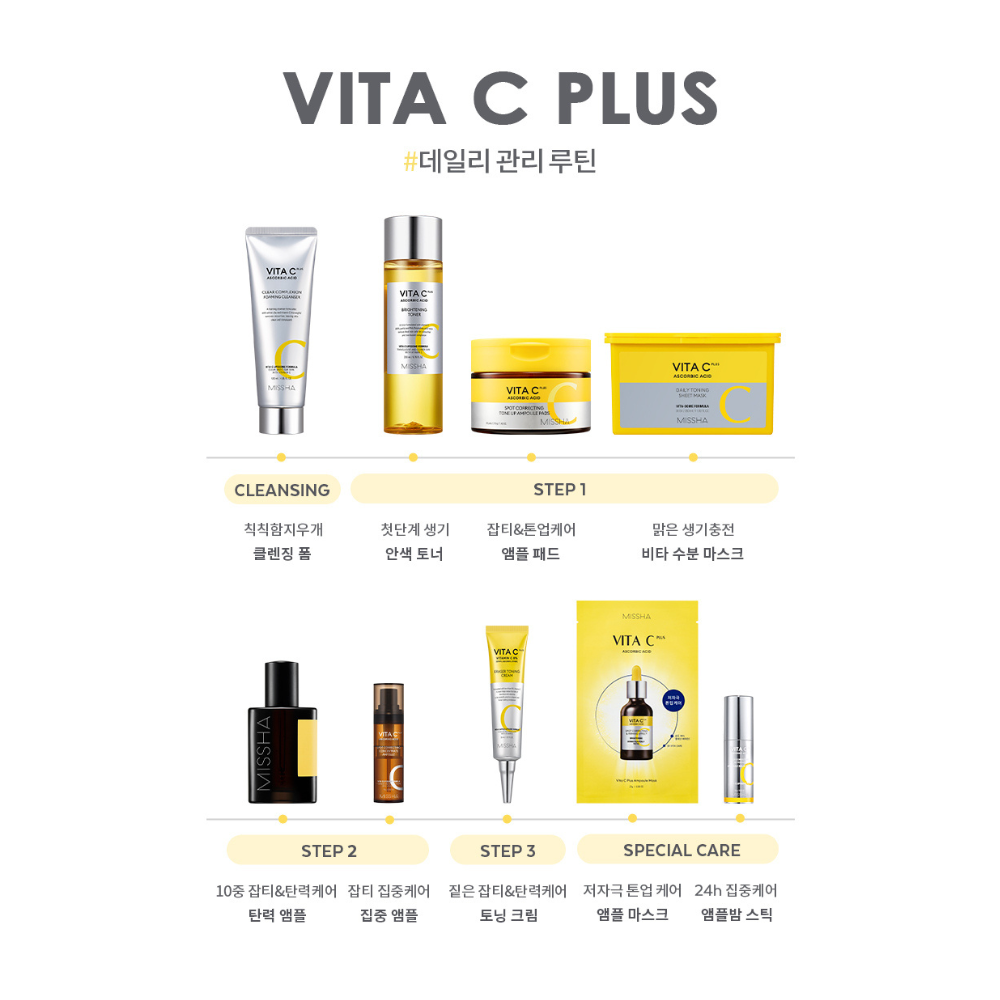 Vita C Plus skincare product lineup with step-by-step routine on a white background