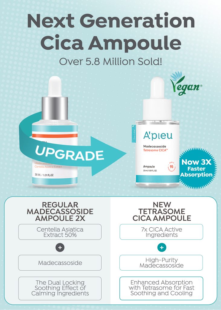 A'pieu Madecassoside Tetrasome Cica Ampoule (50ML)