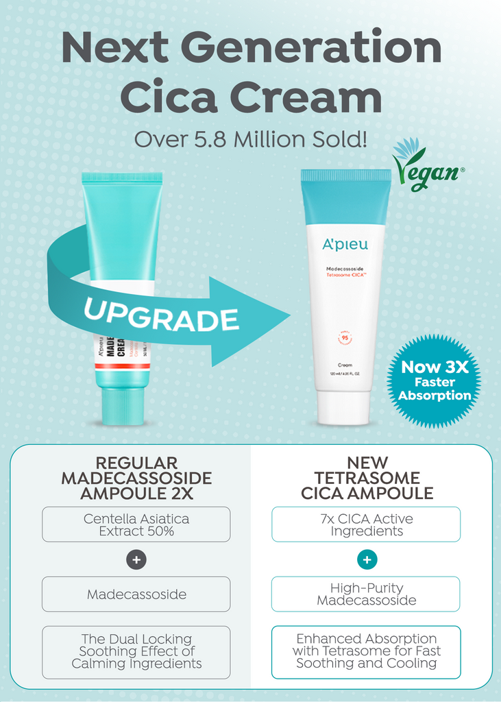 A'pieu Madecassoside Tetrasome Cica Cream