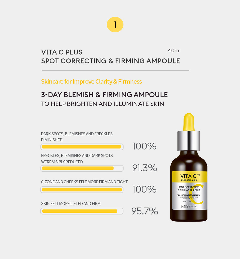 Vita C Plus Skincare Set (2 Piece) – MISSHA US