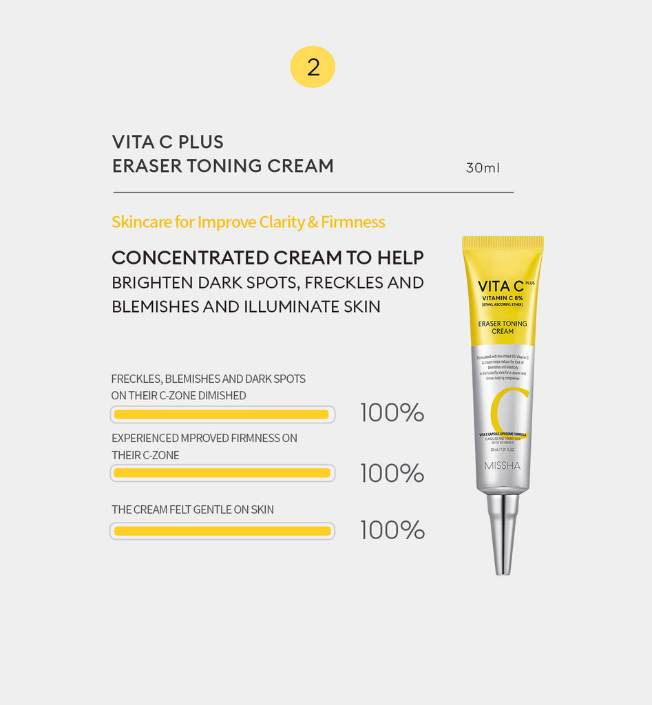 Vita C Plus Skincare Set (2 Piece)