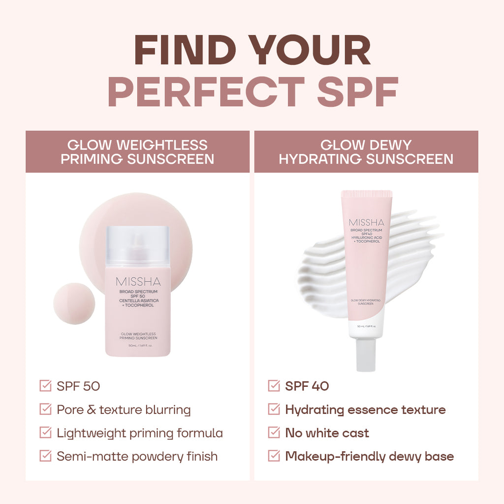 Glow Dewy Hydrating Sunscreen SPF40+ 50ml (OTC)