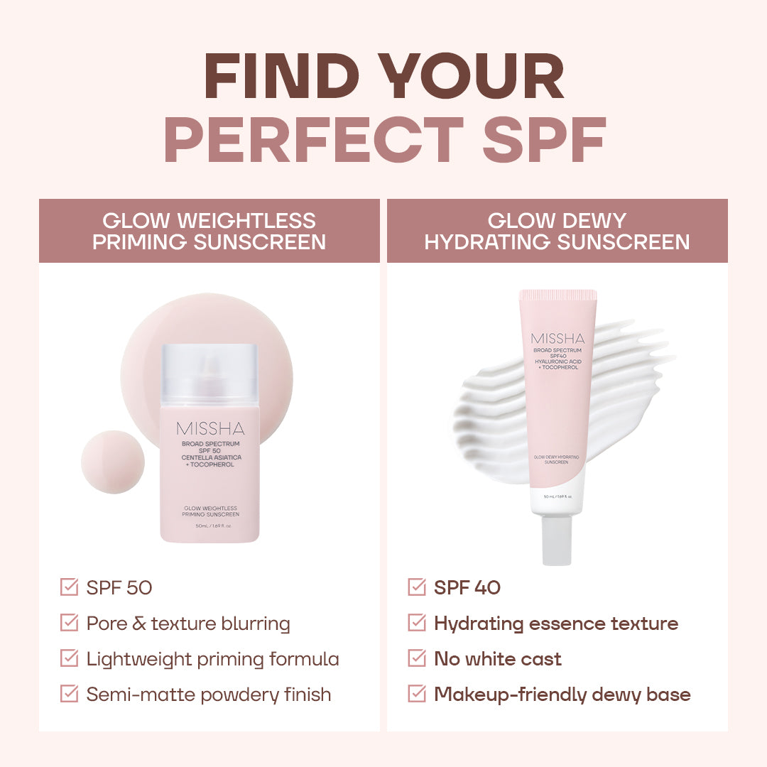 Glow Dewy Hydrating Sunscreen SPF40+ 50ml (OTC)
