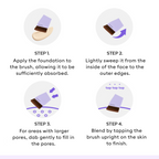 Step-by-step visual guide on how to use the MISSHA foundation brush: from absorbing product, sweeping outward, dabbing on pores, to tapping for a finished, airbrushed blend.