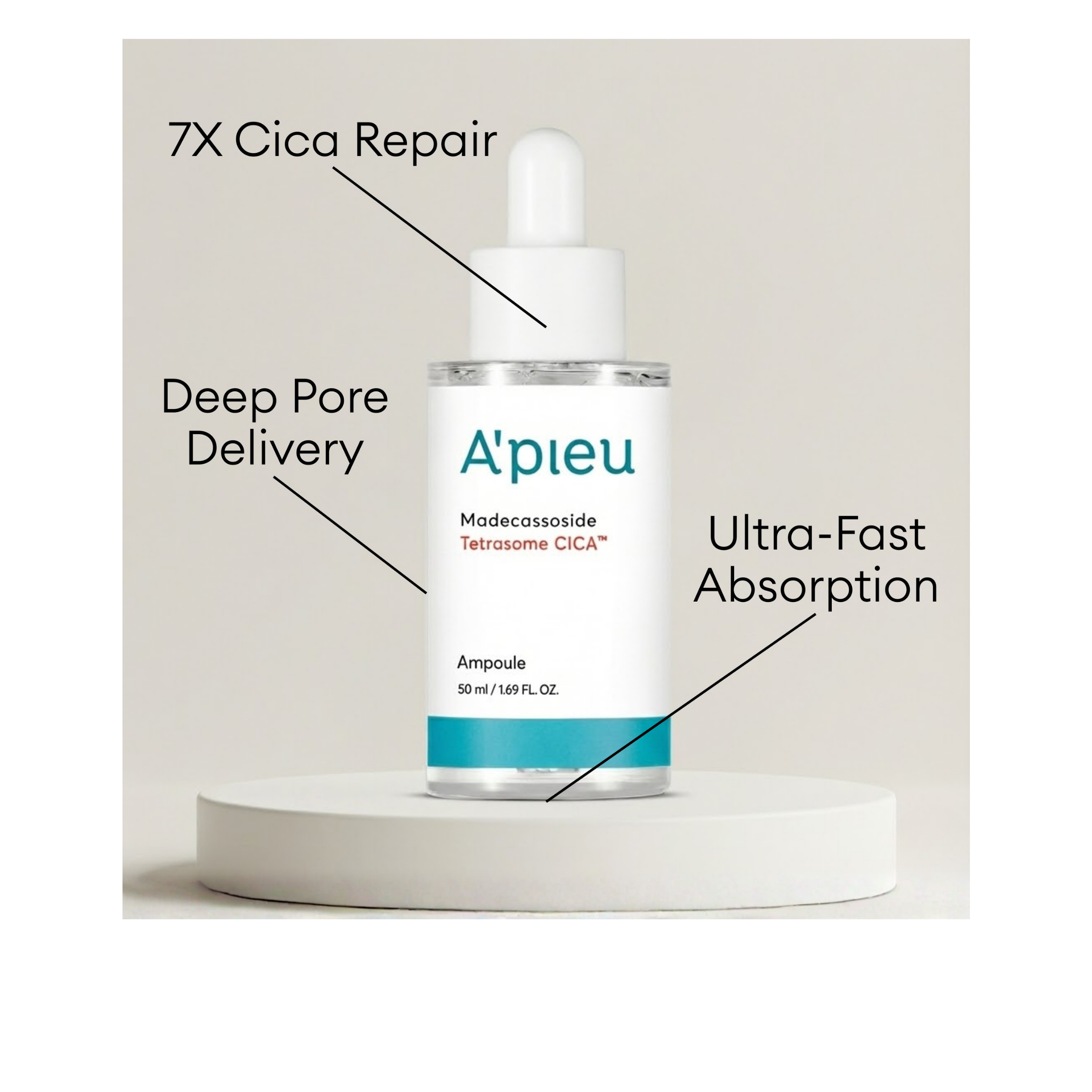 A'pieu Madecassoside Tetrasome CICA Ampoule for 7X Cica repair for ultra-fast absorption.