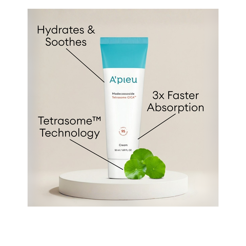 A'pieu Madecassoside Tetrasome CICA Cream featuring Tetrasome Technology for 3x faster absorption to hydrate and soothe.