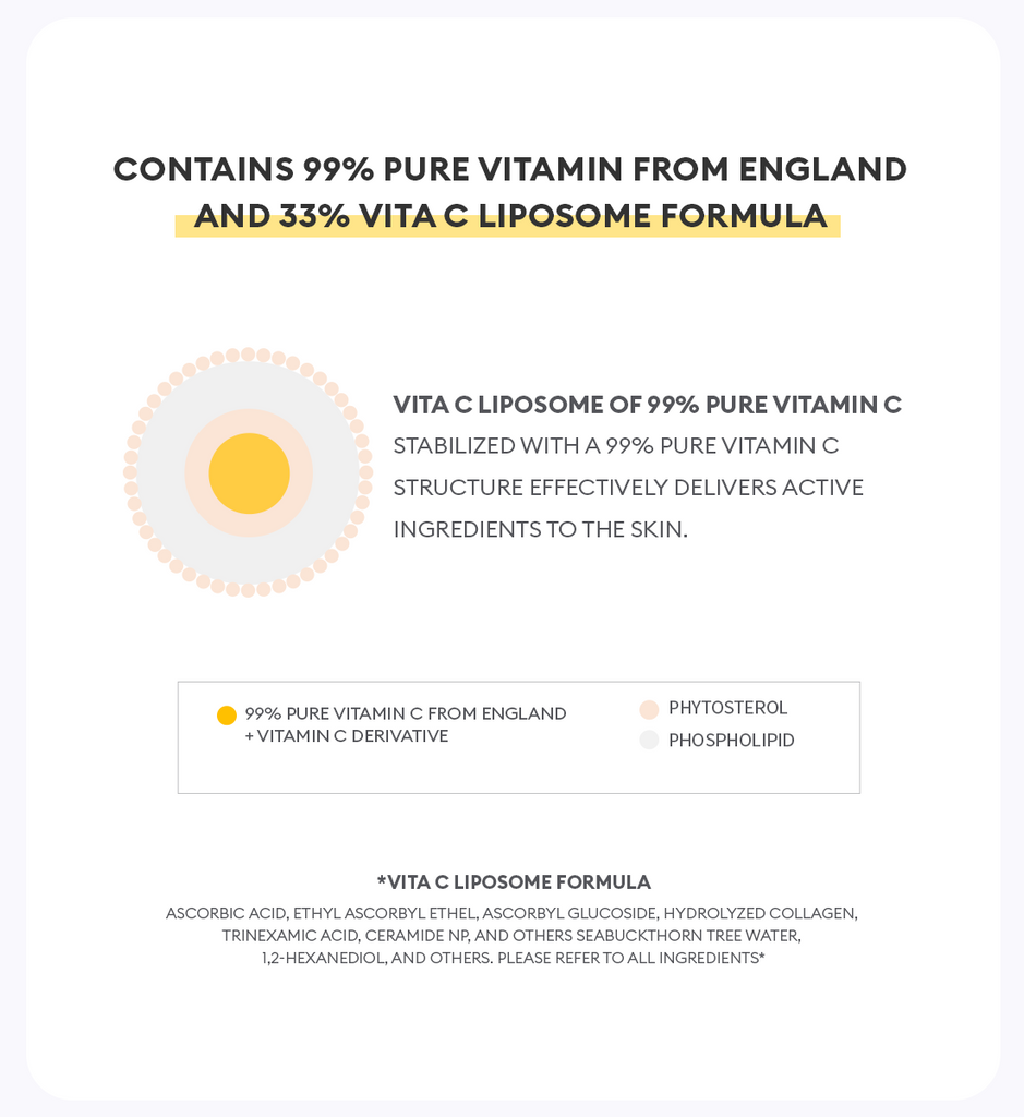 Teletubbies x MISSHA: Vita C Plus Spot Correcting & Firming Ampoule (75ml)