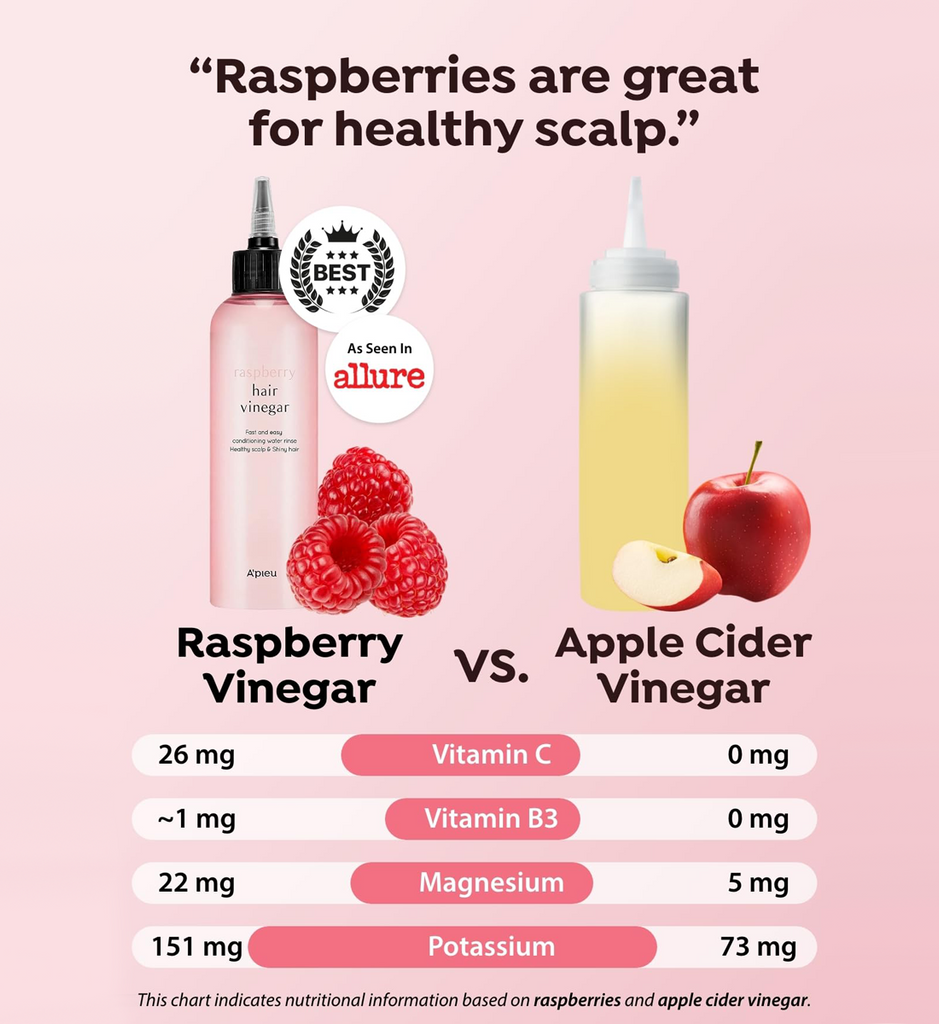 A'pieu Raspberry Hair Vinegar