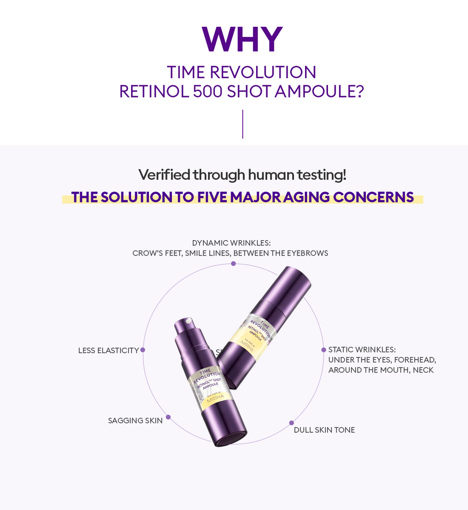 Time Revolution Night Repair Retinol Intensive Ampoule