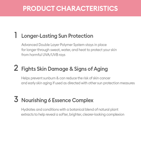 All Around Safe Block Essence Sun SPF45/PA+++ - Missha. ABLE CNC US Inc