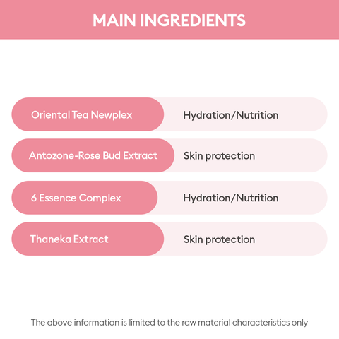 All Around Safe Block Essence Sun SPF45/PA+++ - Missha. ABLE CNC US Inc