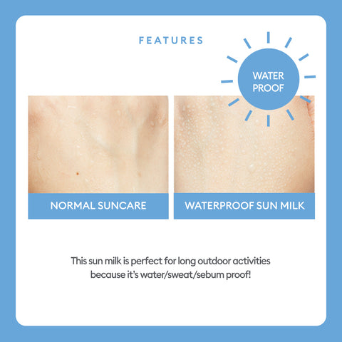 All Around Safe Block Waterproof Sun Milk SPF50+/PA+++ (70ml) - Missha. ABLE CNC US Inc